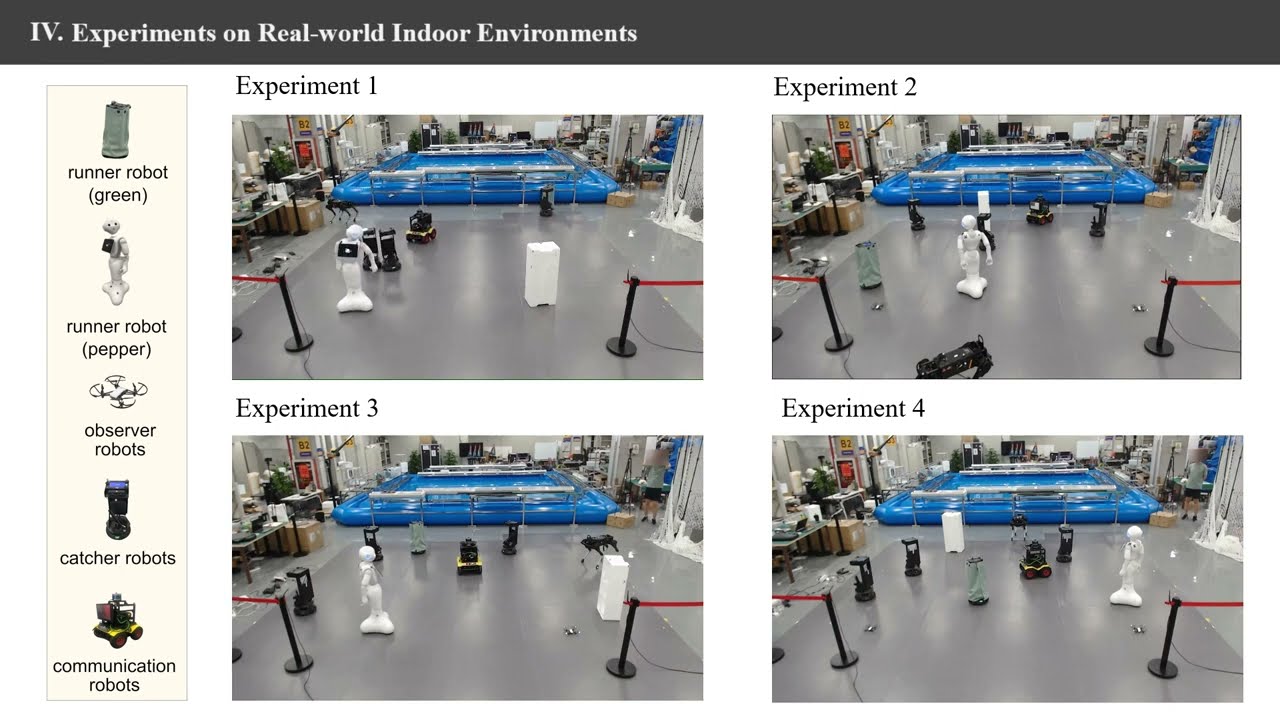 Descriptor distillation for efficient multi-robot SLAM